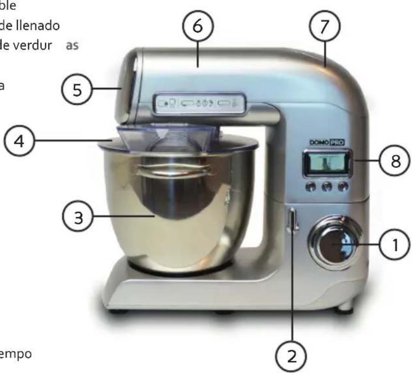 DOMO DO9199KR - PANEL DE CONTROL - 1