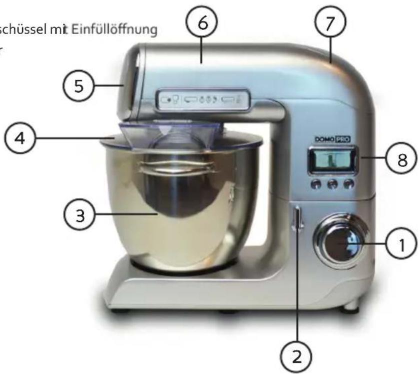 DOMO DO9199KR - BEDIENFELD - 1