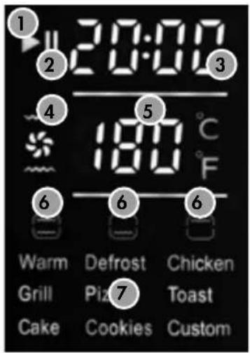 Gastroback Design Bistro Bake & Grill 42814 - ZONE D'AFFICHAGE - 1