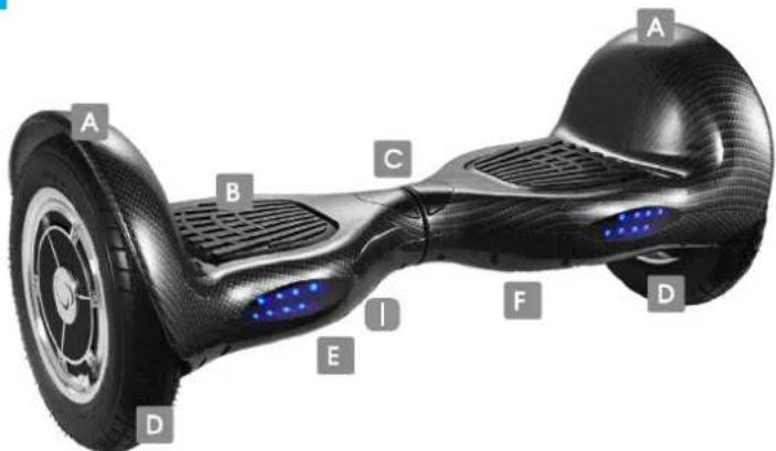 smartGyro XL1 Street - VOCE DEVE CUMPRIR TODAS AS LEIS LOCAIS E / OU ESTADUAIS DE SUA REGIAO / PAIS EM RELACAO AO USO DESTE TIPO DE DISPOSITIVO - 1