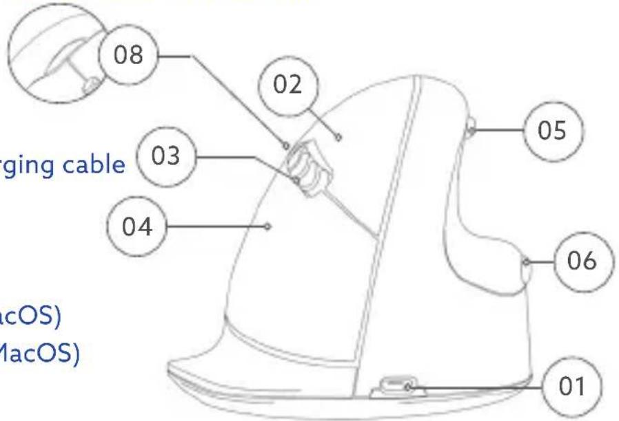 R-Go Tools RGOHELAWL - Product overview - 1