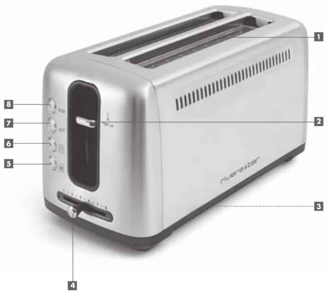 RIVIERA & BAR GP547A - sommaire - 1