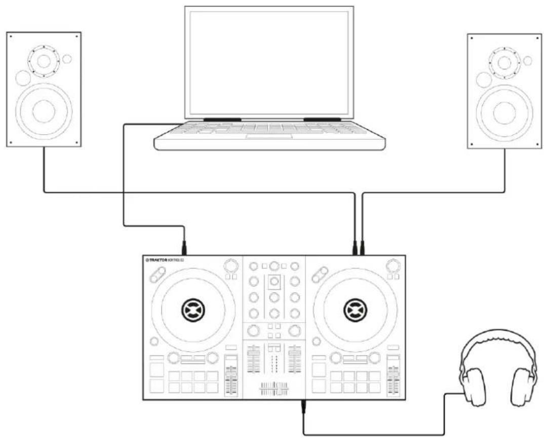 NATIVE INSTRUMENTS Traktor Kontrol S2 MK3 - CONFIGURER TRAKTOR KONTROL S2 - 1