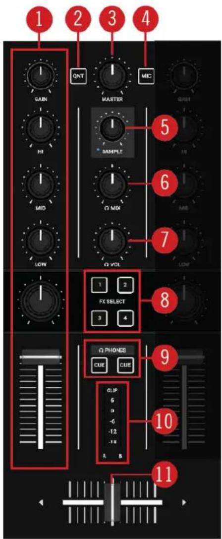 NATIVE INSTRUMENTS Traktor Kontrol S2 MK3 - Mixer - 1