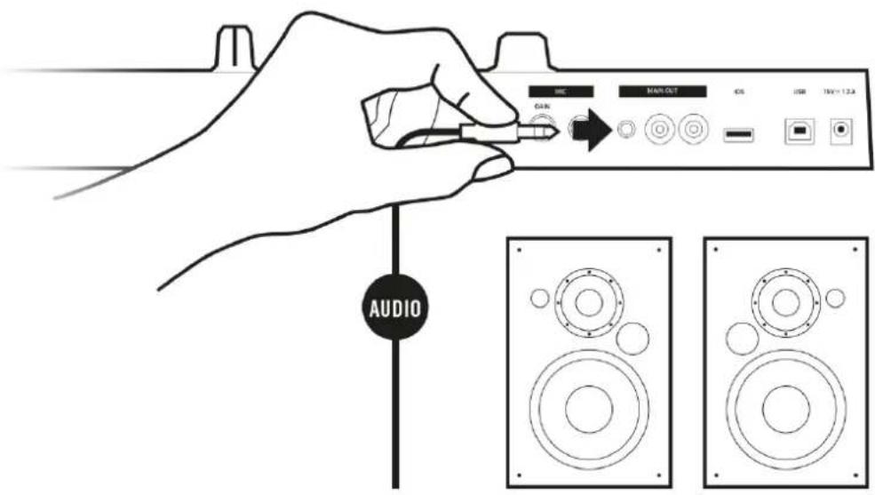 NATIVE INSTRUMENTS Traktor Kontrol S2 MK3 - Connecter des enceintes actives - 2