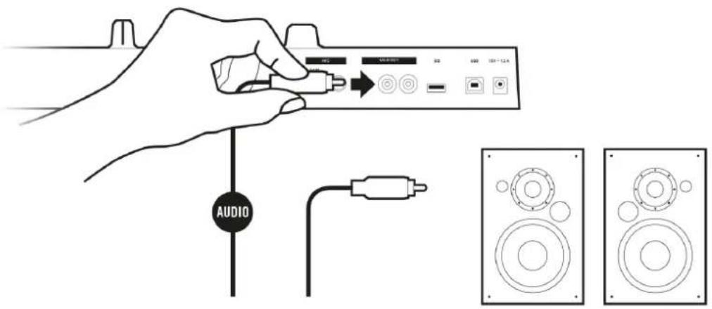 NATIVE INSTRUMENTS Traktor Kontrol S2 MK3 - Connecter des enceintes actives - 1