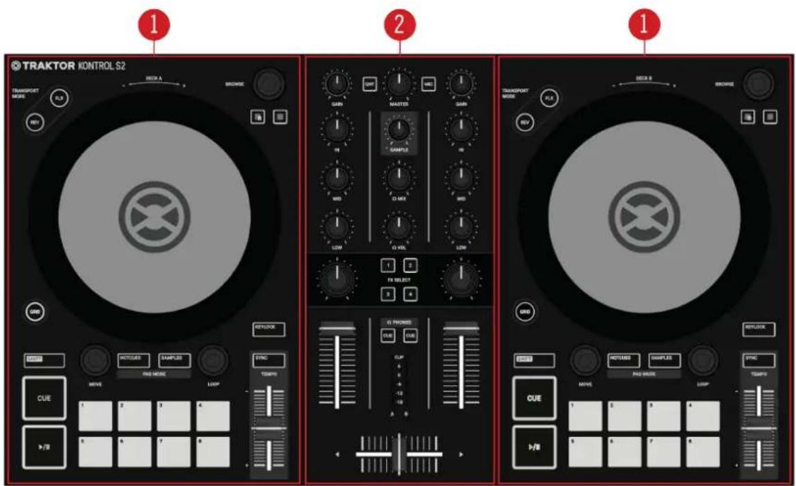 NATIVE INSTRUMENTS Traktor Kontrol S2 MK3 - CONCEPTS - 1