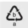 POWERFIX HG00962B - Recyclage - 2