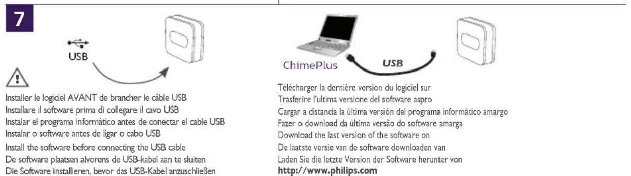 PHILIPS DES7700DCH - 5
