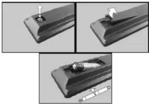 HITACHI UHD6510 - Inserting the Batteries into the Remote - 1