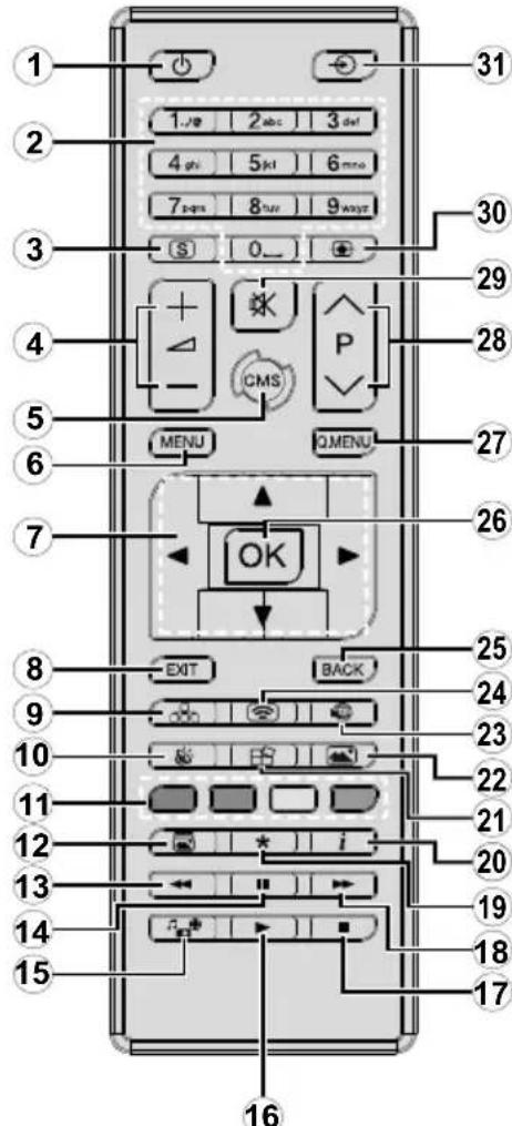 HITACHI UHD6510 - Fernbedienung - 1