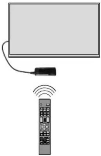 HITACHI UHD6510 - Connecting the IR (Infrared Receiver) - 1