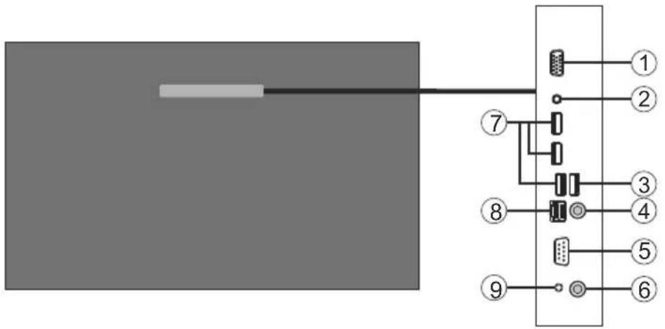 HITACHI UHD6510 - Latérale - 1