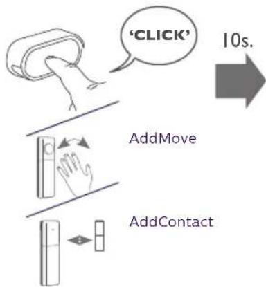 PHILIPS DES7300DCH - 2