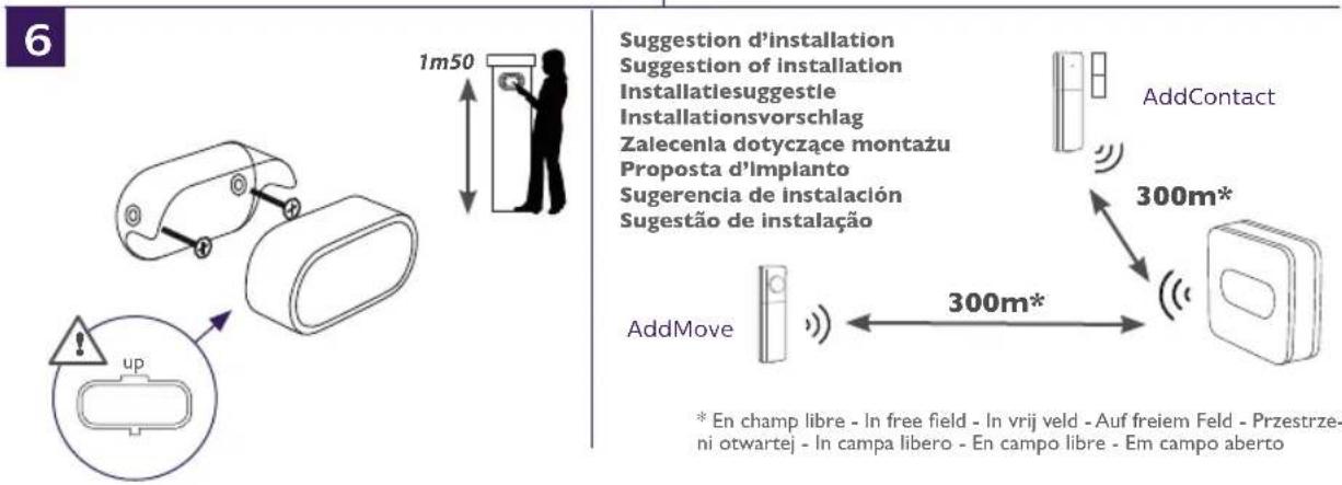 PHILIPS DES7500DCH - 5