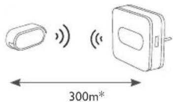 PHILIPS DES7900DCH - 2
