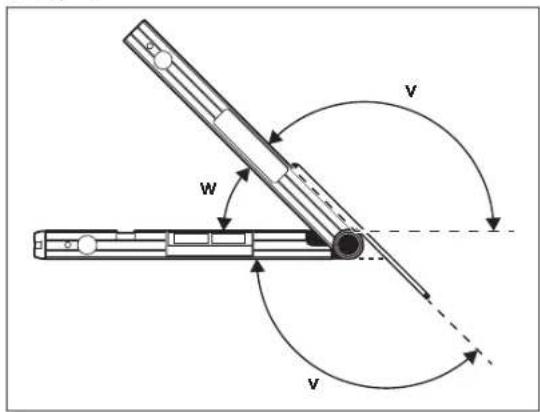 BOSCH GAM 270 MFL Professional - Mesure avec la rallonge de branche (voir figures G-H) - 1