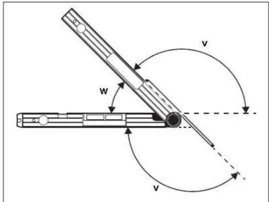 BOSCH GAM 270 MFL Professional - Mérés a szárhosszabbitóval (lásd a G-H ábrát) - 1