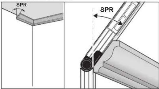 BOSCH GAM 270 MFL Professional - Chế độ vận hành „Mép vát kép“ - 1
