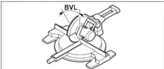 BOSCH GAM 270 MFL Professional - BVL: Menentukan sudut miter vertikal (Bevel Angle) - 1