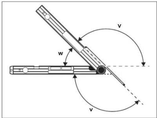 BOSCH GAM 270 MFL Professional - 利用加长臂进行测量（参见插图G-H） - 1