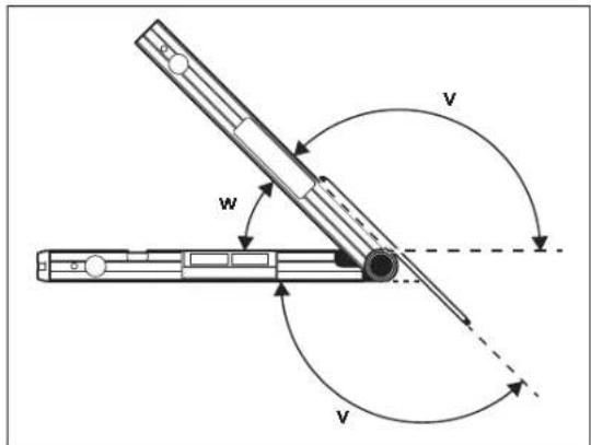 BOSCH GAM 270 MFL Professional - Mengukur dengan ekstensi kaki (lihat gambar G-H) - 1