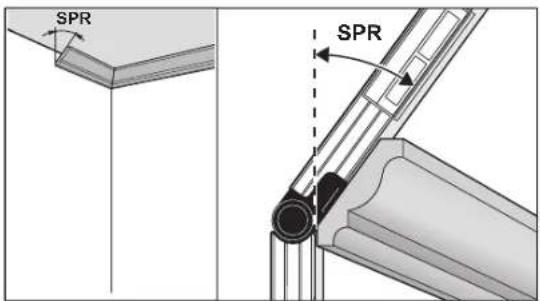 BOSCH GAM 270 MFL Professional - SPR: การบันทึกมุมลาดเอียง (Spring Angle) - 1