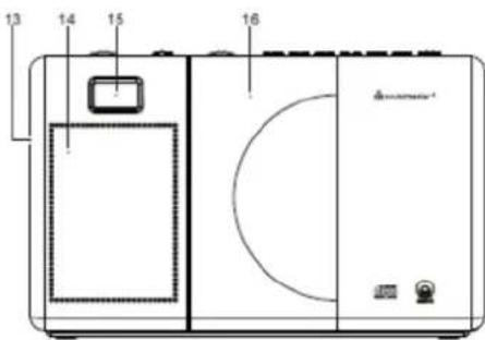 Soundmaster RCD1180 - PRODUKTÖVERSIKT - 2
