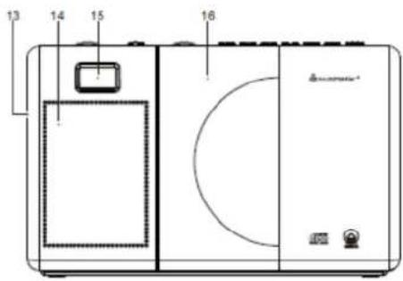 Soundmaster RCD1180 - LOCALIZAZAO DOS CONTROSOS - 2
