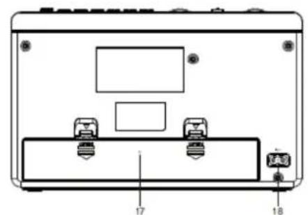Soundmaster RCD1180 - LOCALIZAZAO DOS CONTROSOS - 3