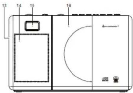 Soundmaster RCD1180 - PLAATS VAN DE BEDIENINGSELEMENTEN - 2
