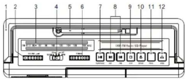 Soundmaster RCD1180 - PRODUKTÖVERSIKT - 1