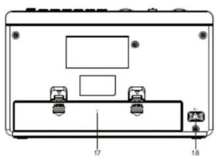 Soundmaster RCD1180 - PLAATS VAN DE BEDIENINGSELEMENTEN - 3