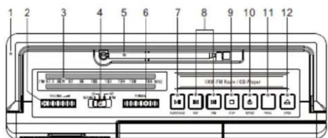 Soundmaster RCD1180 - VALDYMOLELEMENTU VIETA - 1