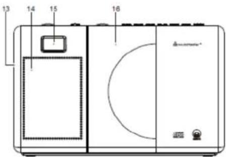 Soundmaster RCD1180 - SITUACION DE LOS CONTROLES - 2
