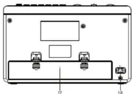 Soundmaster RCD1180 - UMISTENI OVLADACICH PRVKU - 3