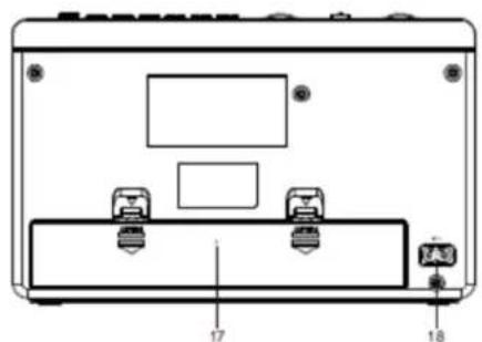 Soundmaster RCD1180 - Emplacement des boutons - 3