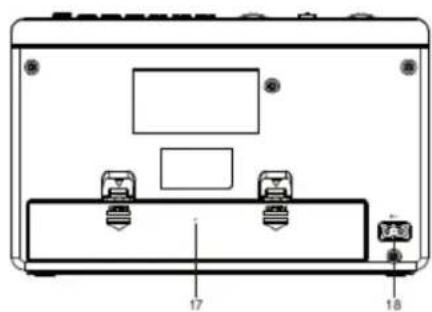 Soundmaster RCD1180 - PRODUKTÖVERSIKT - 3
