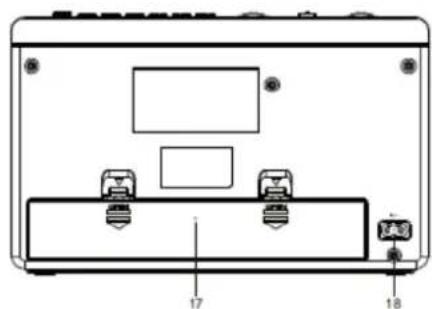 Soundmaster RCD1180 - POSIZIONE DEI CONTROLLI - 3