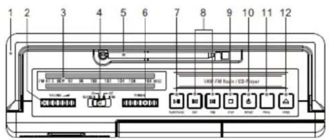 Soundmaster RCD1180 - LOCALIZAZAO DOS CONTROSOS - 1