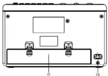Soundmaster RCD1180 - SITUACION DE LOS CONTROLES - 3