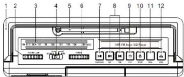 Soundmaster RCD1180 - UMISTENI OVLADACICH PRVKU - 1