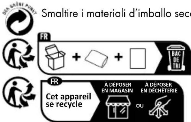 OLYMPIA PS 16 - Directrices de sécurité électrique - 2