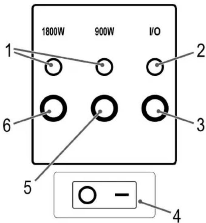 BOMANN EK 6020 CB - Übersicht der Bedienelemente - 1