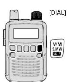 ICOM ICR6 - VFO e canali di memoria - 1