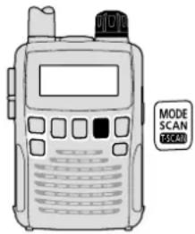 ICOM ICR6 - SeLECTION de un tipo de escaneo - 1