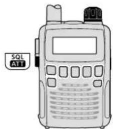 ICOM ICR6 - Ajuste del nivel del silenciador - 1