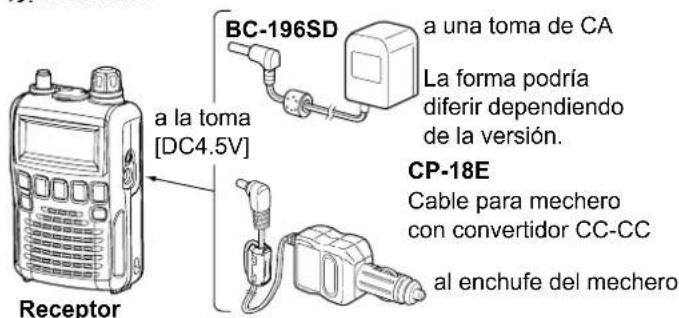 ICOM ICR6 - Conexiones de energia - 1
