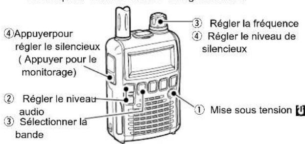 ICOM ICR6 - Réception - 1