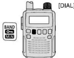 ICOM ICR6 - Vorgehensweise beim Aufladen - 2